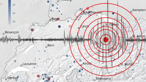 İsviçre sabaha depremle uyandı